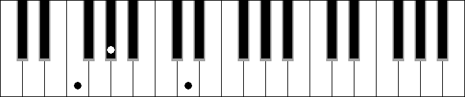Dm 5b