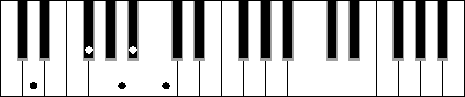 C 5b 6 7 sus2