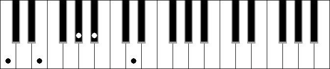 C 5# 9