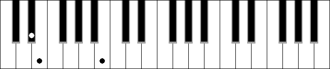 E5 7M
