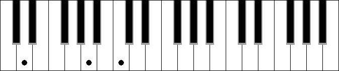 D5 7