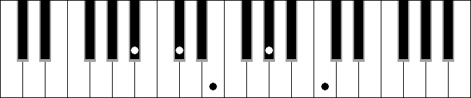 Bb Dim. 9