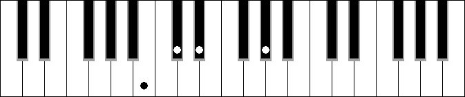 Abm 4