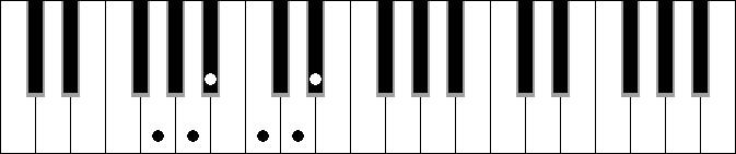 Cm 6 9