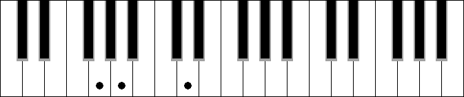 D5 sus4