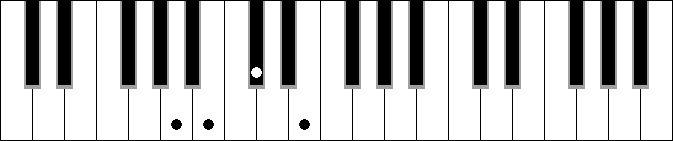E sus4 6