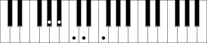 Bb 7 9