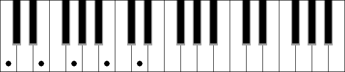 C 7M 9