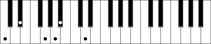 Cm 6 9