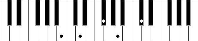 Bm 9