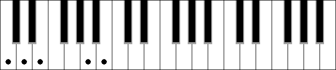 D5 6 9