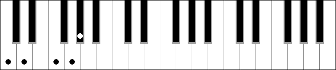 Fm 2 6