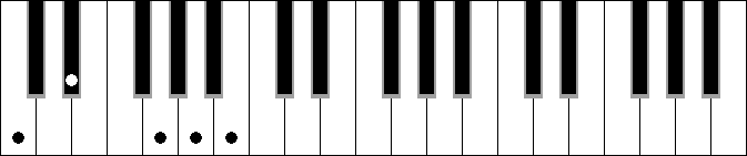 Cm 6 7M