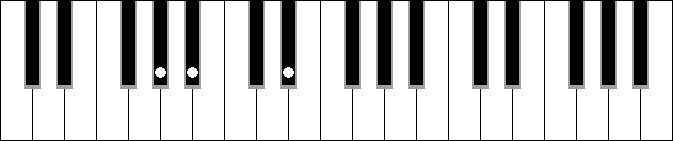 Ab sus2
