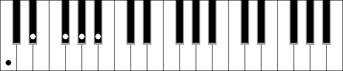 Ab 9