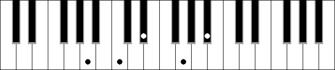 Am 5b 7 9b