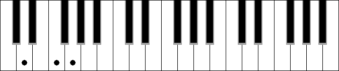 G5 7