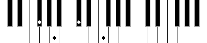 Gbm 7M