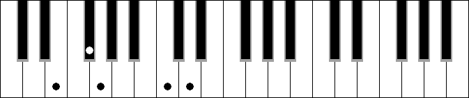 Em 5# 7 9