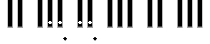 Dbm 6 9