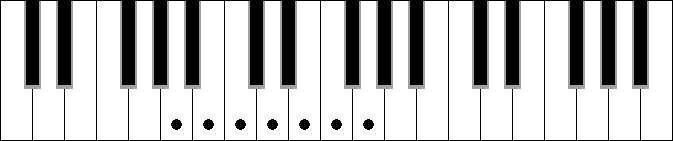 G 2 4 6 9