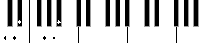 Cm 6 9