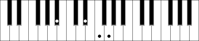 Bb sus4 6