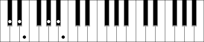 Dbm 6 9