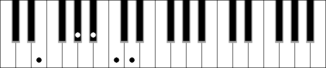 C 5# 9