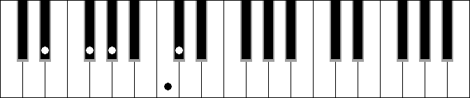 G# 7 4