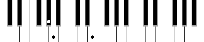 A5 7M