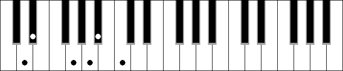 Cm 6 9