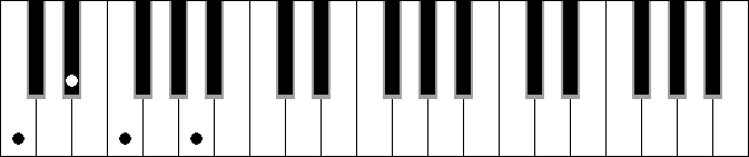 F 7