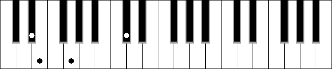 Db Dim. 2