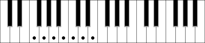 G 2 4 6 9