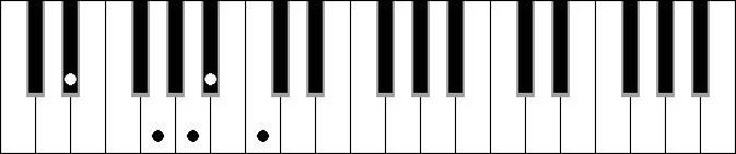 Am 5b 7 9b