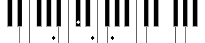 Bbb 7