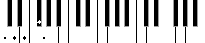 Em 5# 7 9