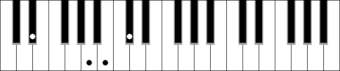 A 2 5b