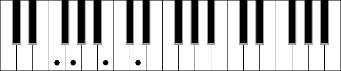 G 7