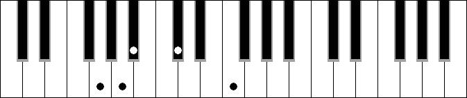 G Dim. 9