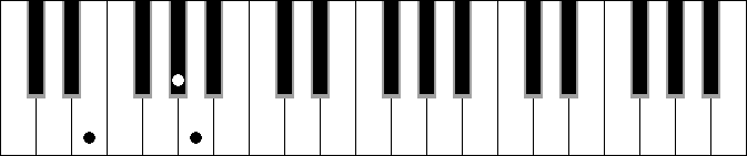 A5 7M