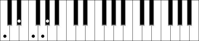Fm 7 9