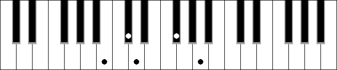 Bm 9