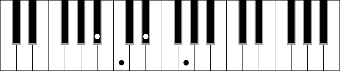 Cm 7