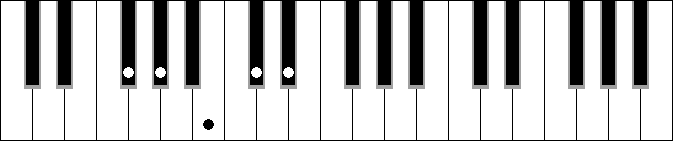 Abm 4 7