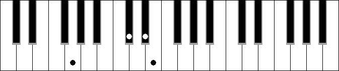 Db Dim. 2