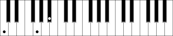 C5 7