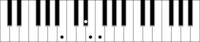B 4 5b