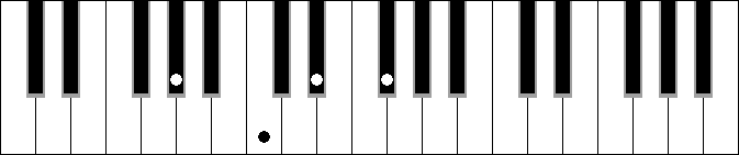 G# 7